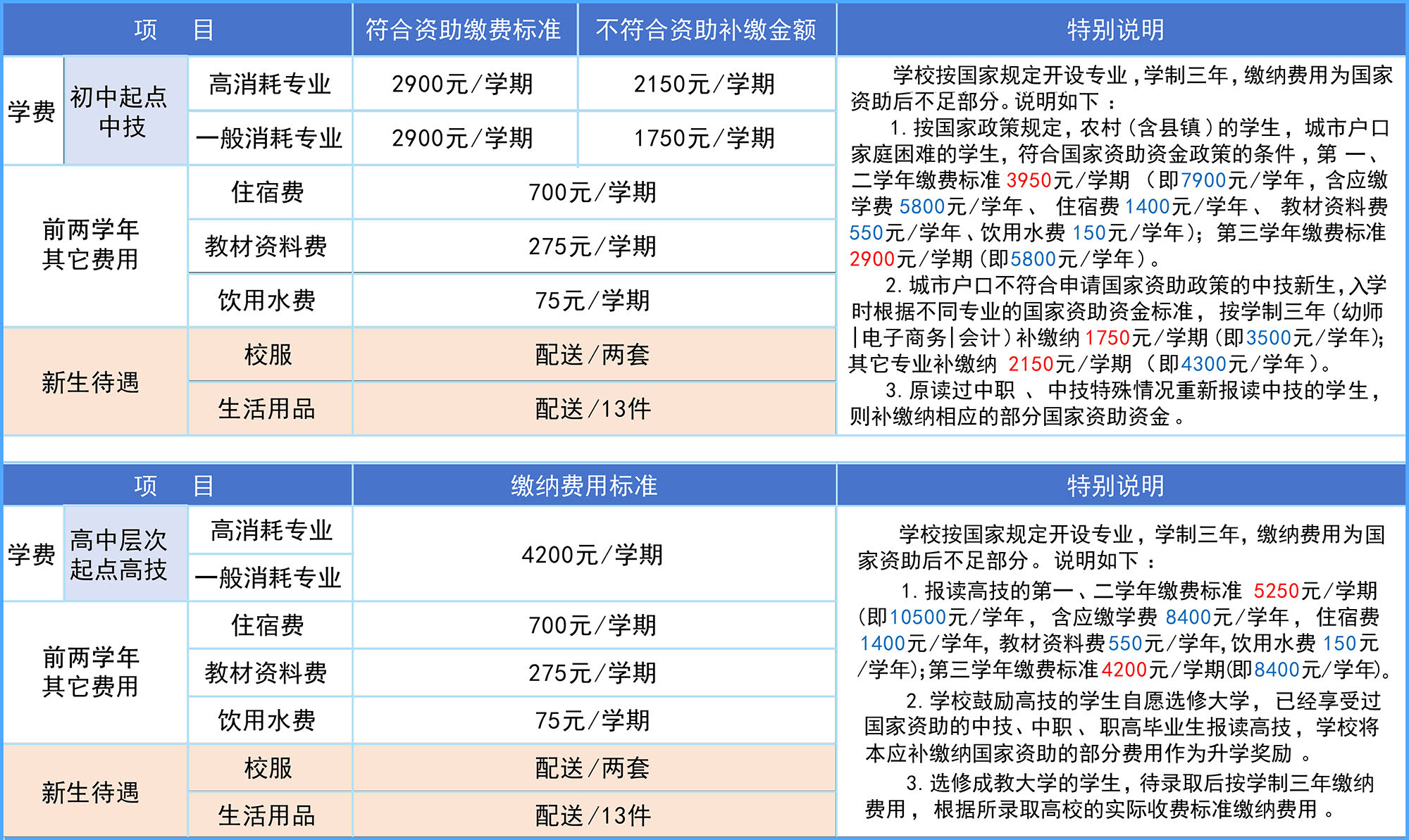 收费表20240510104048.jpg